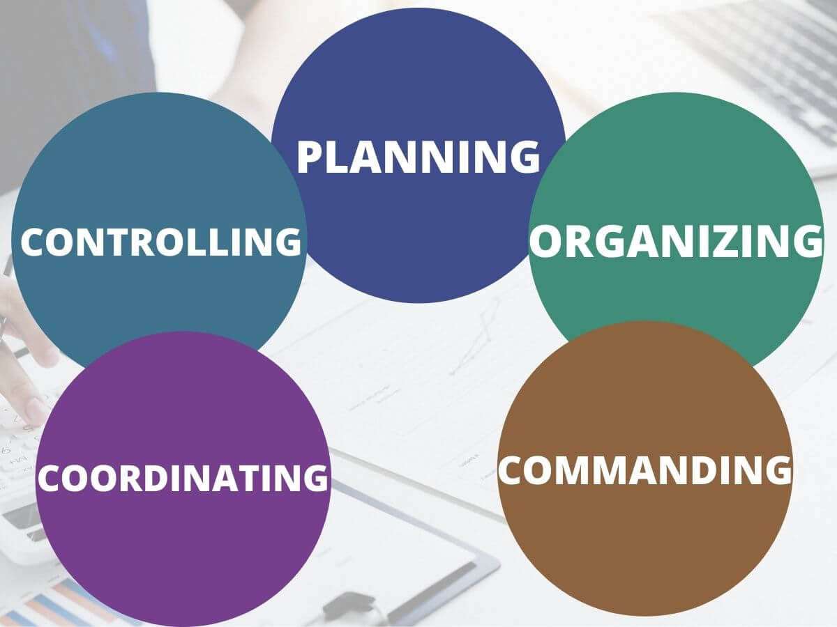 the-five-functions-of-fayol-s-management